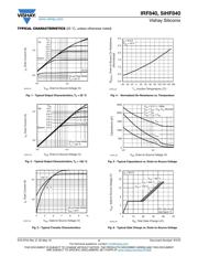 IRF840PBF datasheet.datasheet_page 3