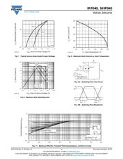 IRF840PBF datasheet.datasheet_page 4