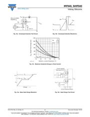 IRF840PBF datasheet.datasheet_page 5