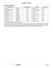 ICL7660ACBA datasheet.datasheet_page 2