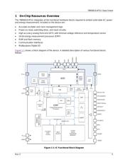 78M6610+PSU/C00T datasheet.datasheet_page 5