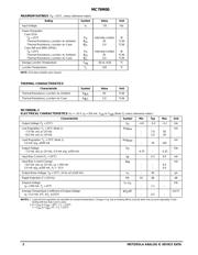 MC79M08 datasheet.datasheet_page 2