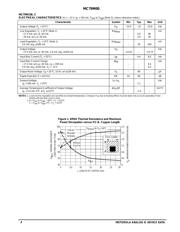 MC79M12 datasheet.datasheet_page 4