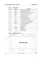 STGIPL35K120L1 datasheet.datasheet_page 4