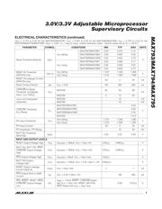 MAX793TCSE datasheet.datasheet_page 3