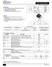 IRF1324PBF Datenblatt PDF