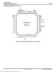 Z8S18020VEC datasheet.datasheet_page 4