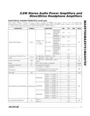 MAX9750BETI+T datasheet.datasheet_page 3