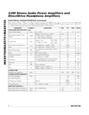 MAX9750BETI+T datasheet.datasheet_page 4