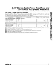 MAX9750AEUI+T datasheet.datasheet_page 5