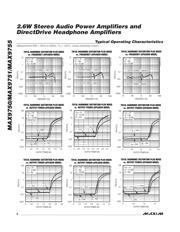 MAX9750CETI+T datasheet.datasheet_page 6