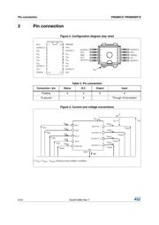 VNQ860TRE datasheet.datasheet_page 4