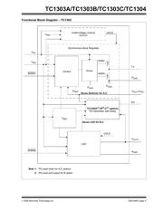 TC1303A-ZI0EUNTR 数据规格书 3