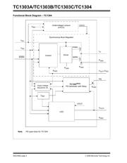 TC1303B-SD0EMFTR datasheet.datasheet_page 4