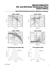 MAX274ACNG+ datasheet.datasheet_page 5