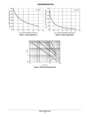 NSS40500UW3T2G 数据规格书 4