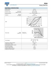 PE30L0FL103KAB datasheet.datasheet_page 2