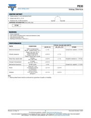 PE30L0FL103KAB datasheet.datasheet_page 4