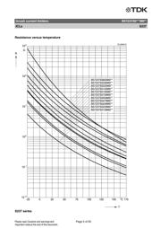 B57237S0100M000 datasheet.datasheet_page 5