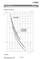 B57237-S479-M datasheet.datasheet_page 6