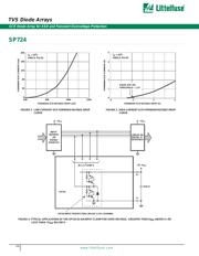 SP724AHT 数据规格书 3