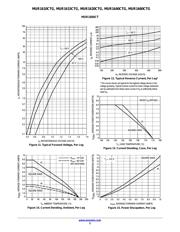 MUR1640 数据规格书 5