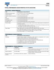 STE1000-60T4MI datasheet.datasheet_page 4