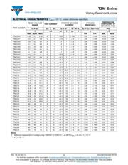 TZMC33-GS08 datasheet.datasheet_page 2