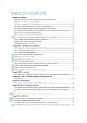 RJFTV7PEM2G00 datasheet.datasheet_page 2