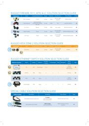 RJFTV7PEM2G00 datasheet.datasheet_page 4