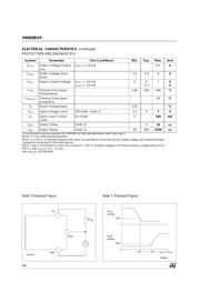 VND05 数据规格书 4