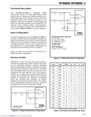 MT8889CE datasheet.datasheet_page 3