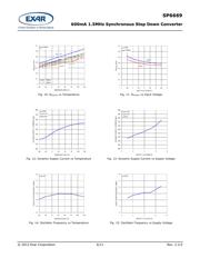 SP6669AEK-L/TRR3 datasheet.datasheet_page 6