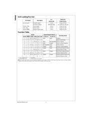 74F652SCX datasheet.datasheet_page 2