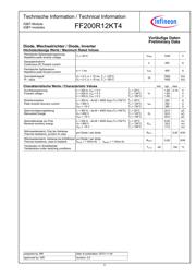 FF200R12KT4 datasheet.datasheet_page 2