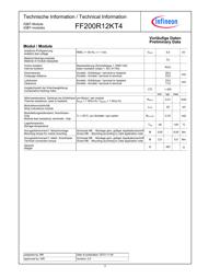 FF200R12KT4 datasheet.datasheet_page 3