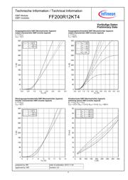 FF200R12KT4 datasheet.datasheet_page 4