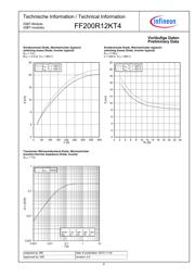 FF200R12KT4 datasheet.datasheet_page 6
