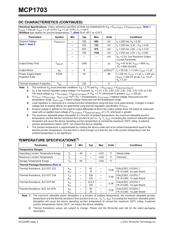 MCP1703T-2502E/CB datasheet.datasheet_page 4