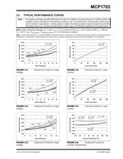 MCP1703T-3302E/CBVAO datasheet.datasheet_page 5