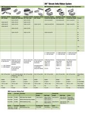 10250-1210VE datasheet.datasheet_page 5