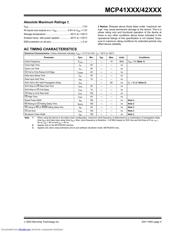 MCP41050 datasheet.datasheet_page 5