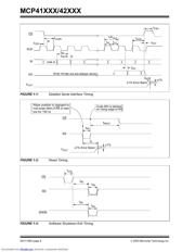 MCP41050 datasheet.datasheet_page 6