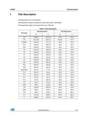 L9708 datasheet.datasheet_page 5