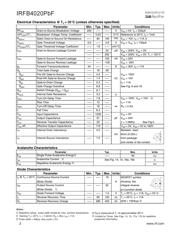 IRFB4020PBF datasheet.datasheet_page 2