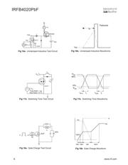 IRFB4020PBF datasheet.datasheet_page 6