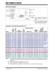 MCP40D17T-502E/LT datasheet.datasheet_page 2