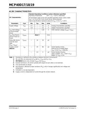 MCP40D18T-104E/LT datasheet.datasheet_page 4