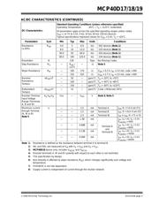 MCP40D17T-502E/LT datasheet.datasheet_page 5