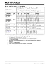 MCP40D17T-502E/LT datasheet.datasheet_page 6